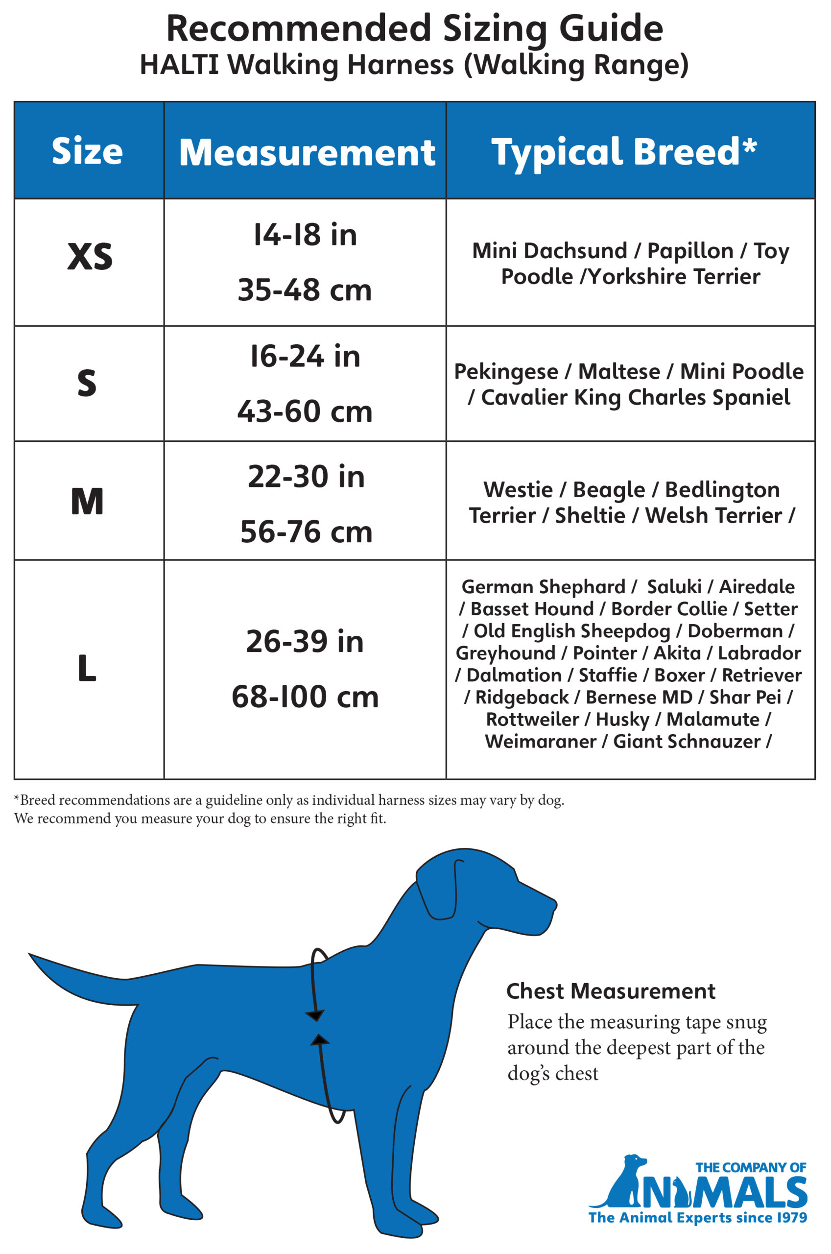 Halti Walking Harness - Size Guide